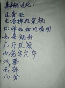 王该怎么加偏旁组词