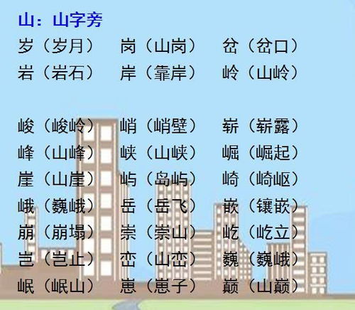 凯的偏旁与组词怎么写