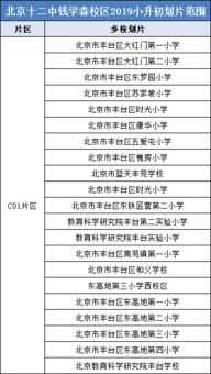 科南站怎么组词