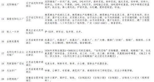遗遗产的遗怎么组词