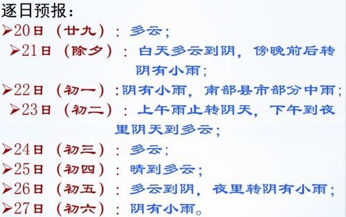 温和形容气候时怎么组词