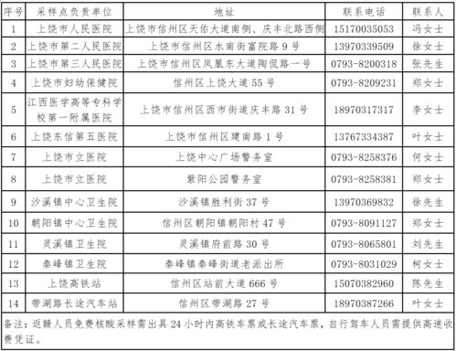 信州的州怎么组词