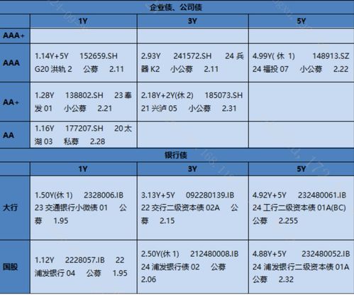 翼一怎么组词
