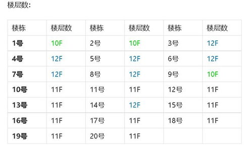 佳怎么组词甲