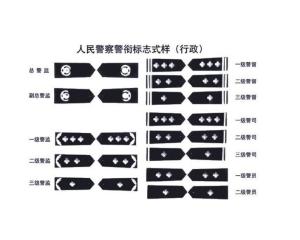 警衔的警怎么组词