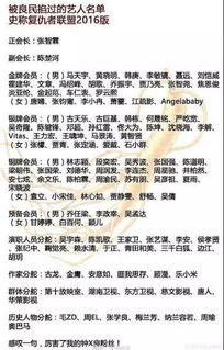 长年累月的说怎么组词