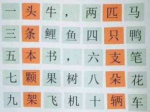指的组怎么组词