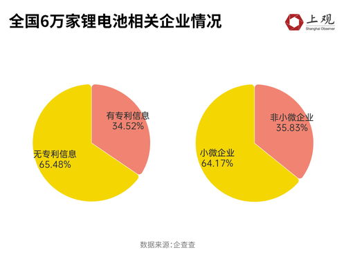 伏要怎么组词