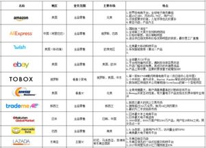 流行的零可以怎么组词