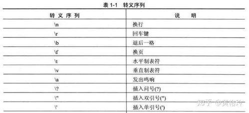 犯怎么组词语