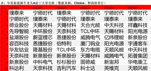 特一安舔怎么组词