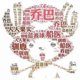 草组词语