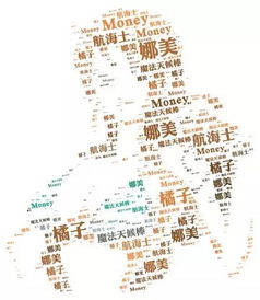 草组词语