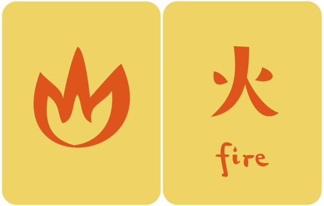 fora吠怎么组词