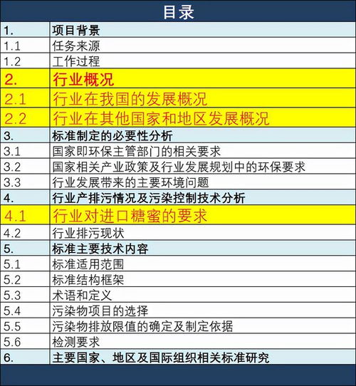 糖蜜的糖怎么组词