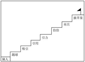 旗组词语 旗组词语