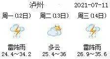 阵雷的阵怎么组词