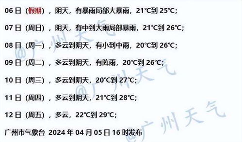 你与我的雨可以怎么组词