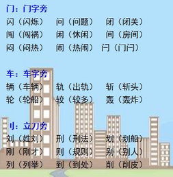 休部首组词