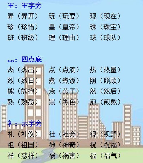 休部首组词