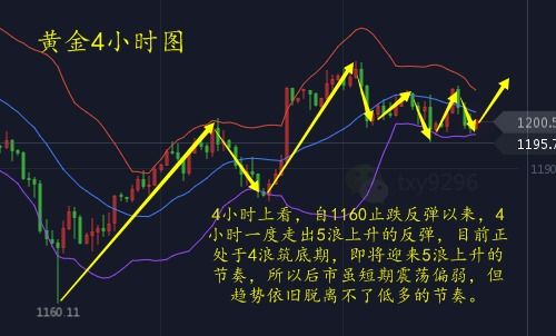 息怎么组词希