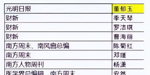郁应该怎么组词呢