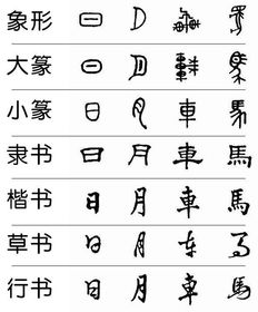 言字旁的鞋怎么组词