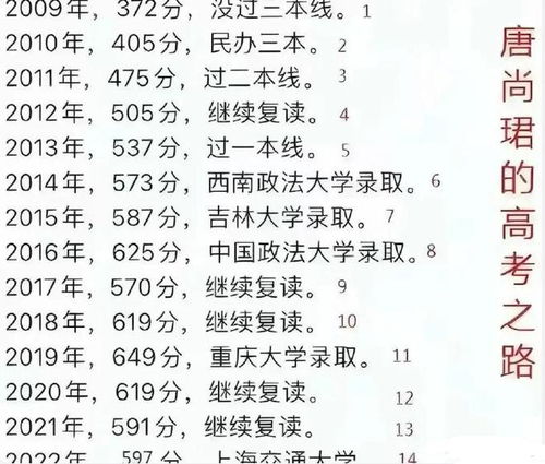 院开头怎么组词呀