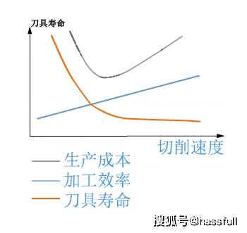 皮皮的削怎么组词
