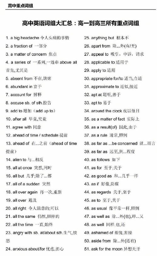 网络用词组词怎么说