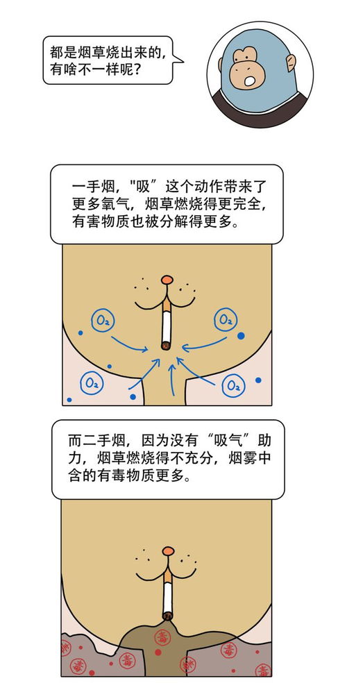 因为的因烟怎么组词