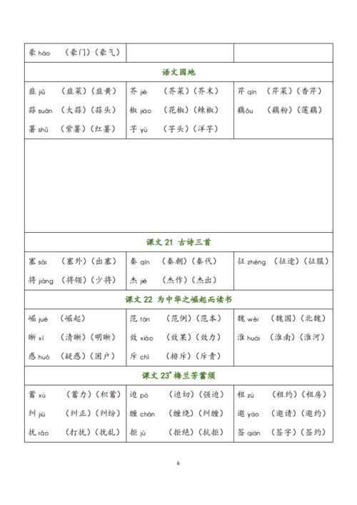 代可以怎么组词组词 代可以怎么组词组词