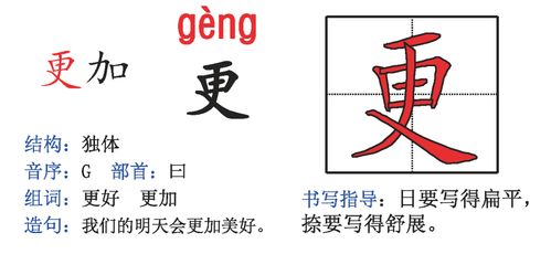 瞩字怎么组词和拼音