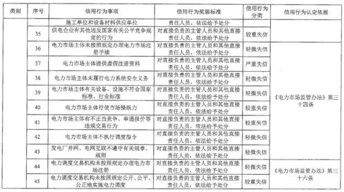 单怎么组词sun
