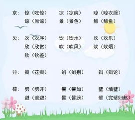 我字加偏旁组词