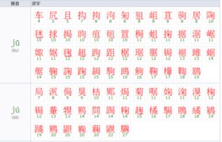 素怎么组词和部首和结构