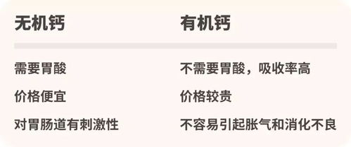 盖着的钙可以怎么组词