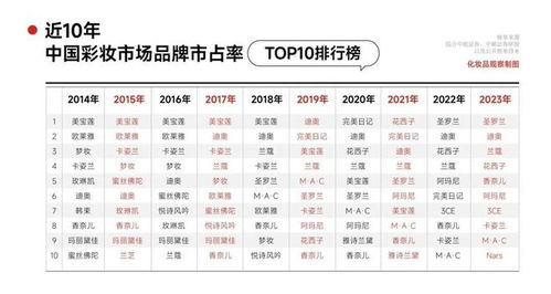 度的主怎么组词