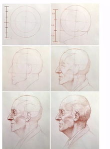 素描的秒怎么组词
