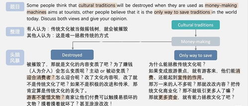 不来组词怎么写小说收入