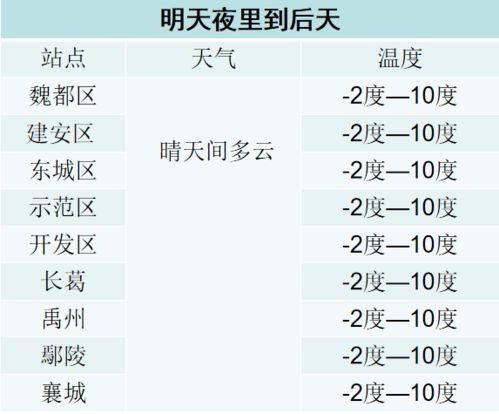 稠和稀怎么组词