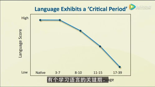 婴儿英语怎么组词
