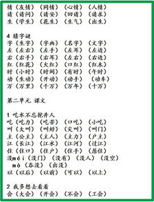 找怎么组词