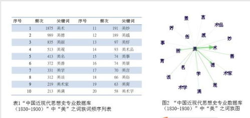 万族的万怎么组词
