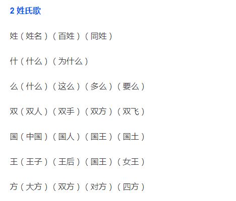 哦字怎么写组词
