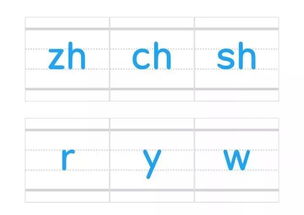 唱的组词怎么说