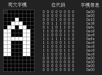 屏幕还能怎么组词