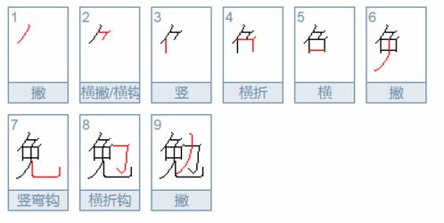 怎么组词勉