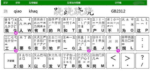 止怎么组词和部首和拼音