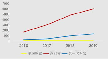 挣怎么组词铮